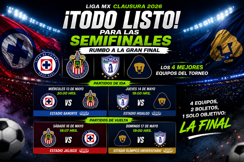 Liga MX define horarios para Semifinales del Clausura 2026: Sedes y fechas